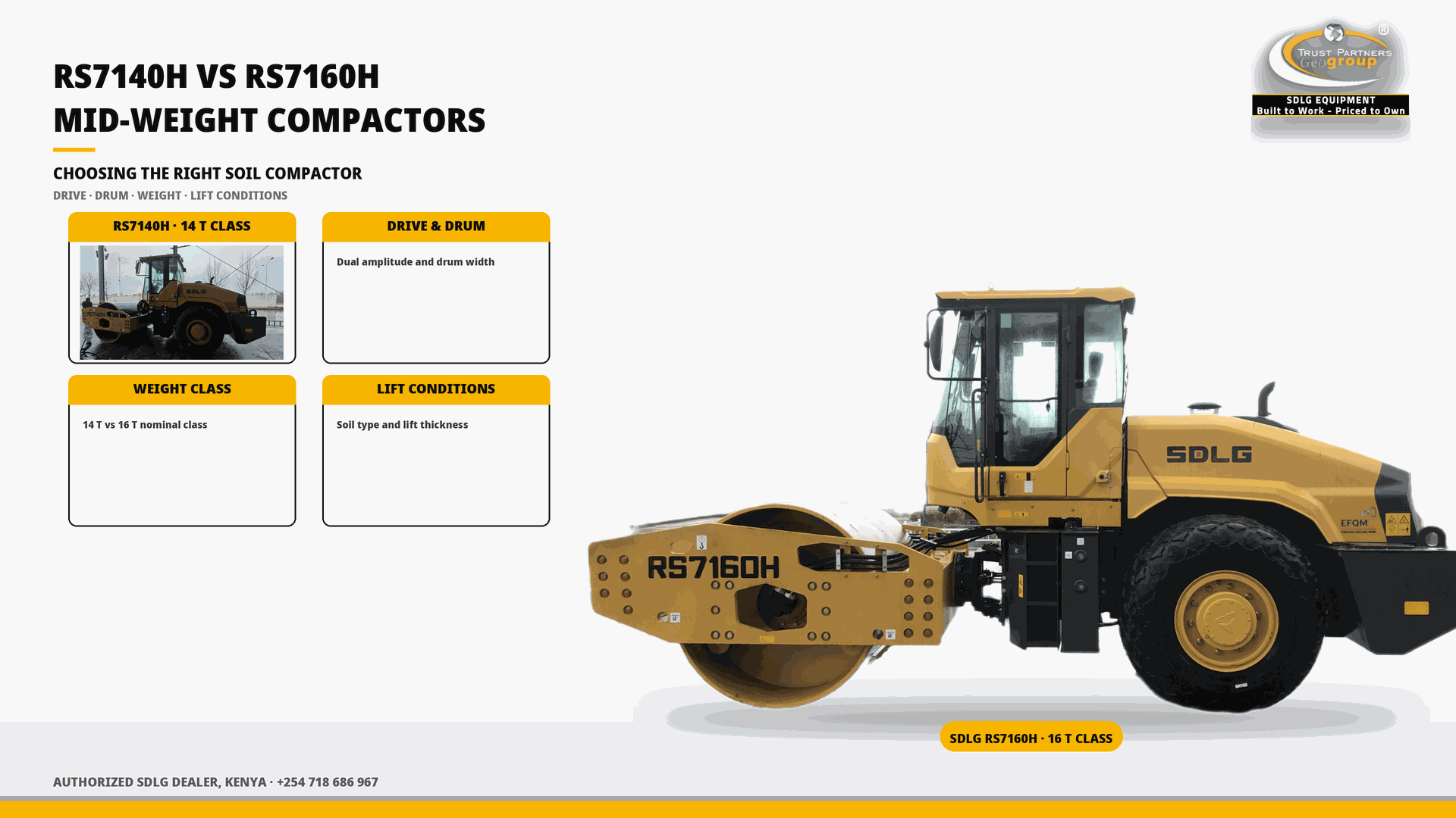 OG cover poster for the SDLG RS7140H vs RS7160H mid-weight soil compactor comparison guide, with Trust Partners Geo-Group Ltd branding, Authorized SDLG Dealer Kenya