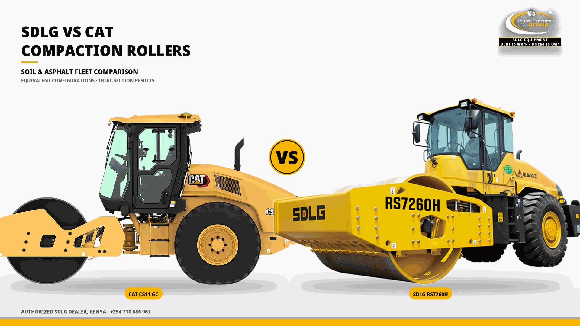 OG cover poster for the SDLG vs CAT Compaction Rollers in Kenya comparison guide, with Trust Partners Geo-Group Ltd branding, Authorized SDLG Dealer Kenya
